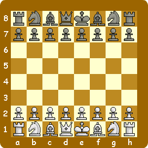 チェスの開始時の配置
