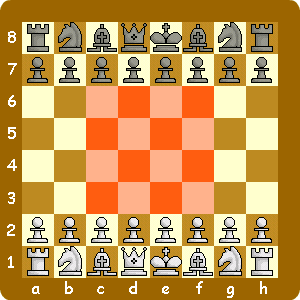 チェスの中央の範囲