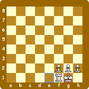 チェスのキャスリング（特殊ルール）