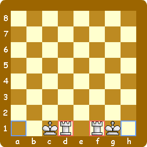 チェスのキャスリングの表記法