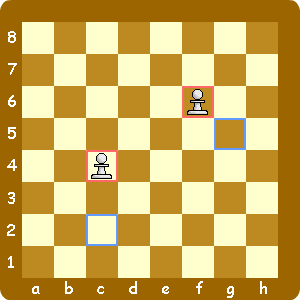 チェスのポーンの表記法