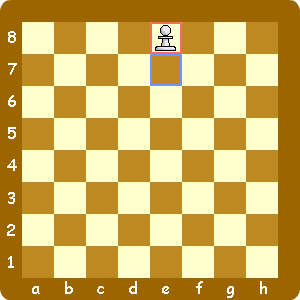 チェスのプロモーションの表記法