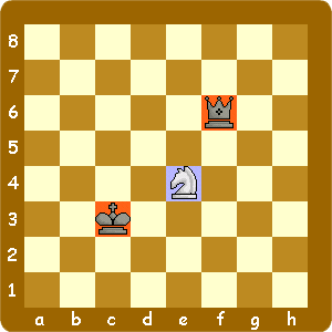 ナイトのフォーク