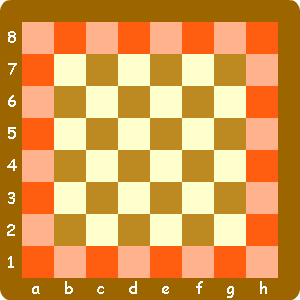 チェス盤の端のマス