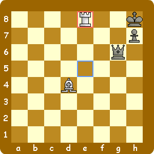 ダブルチェックでチェックメイト