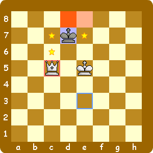 キングを追いつめる手順2