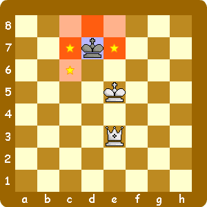 キングを追いつめる