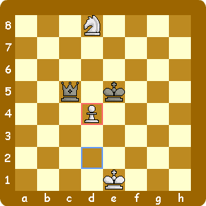 ルアーリングのフォーク