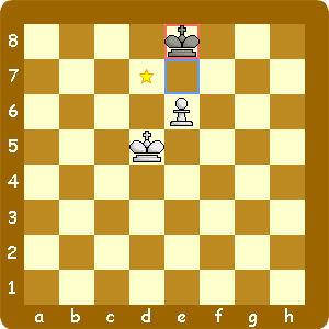 チェスの見合い2