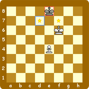 プロモーションの手順4