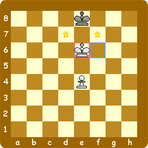 プロモーションの手順5