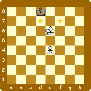 プロモーションの手順6