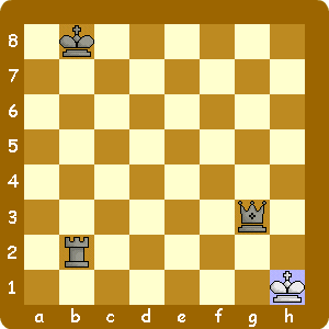 ステイルメイトの状態