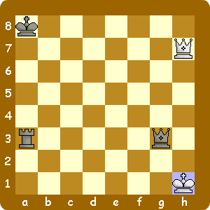 白が不利な状態