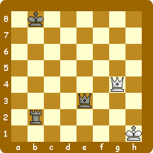 白が不利な状態