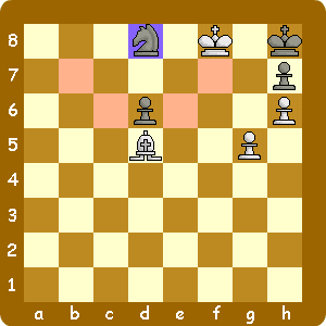 ツークツワンクの結果